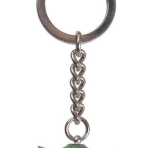 LEGO Star Wars Yoda Minifigure keyring / keychain 852550 - Image 1