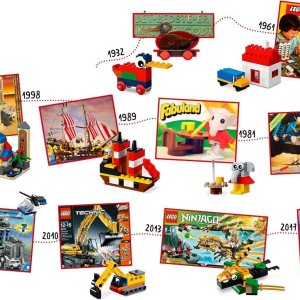 LEGO Classic 90 Years of Play Set 11021 - Image 5