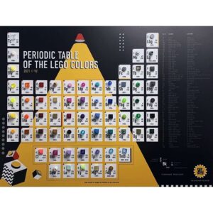 The Periodic Table of LEGO Colours V2.0 - Image 1